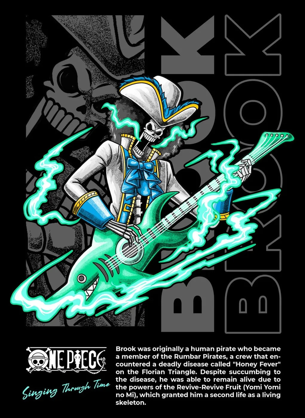 Brook PlayingGuitar CO10201 - Image 2