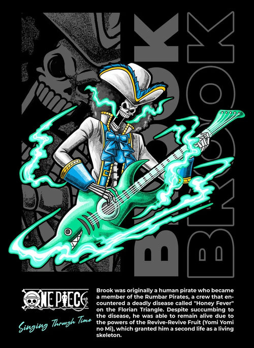 Brook PlayingGuitar CO10201 - Image 2